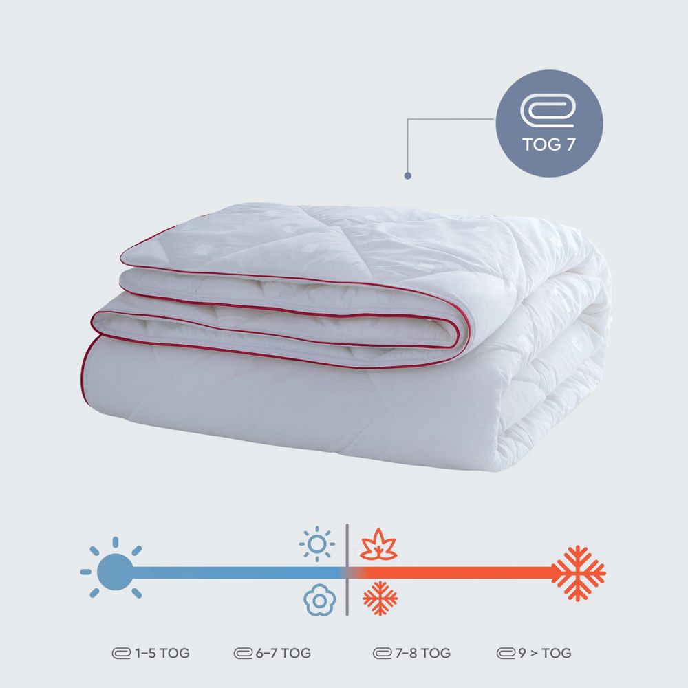 Dacron® 95 Přikrývka, 100% bavlna, 200 gr/m², celoroční, 160x220 cm